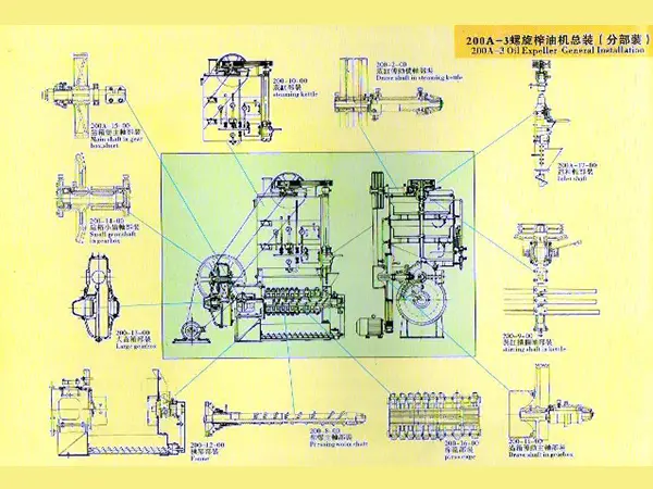 200A-3螺旋榨油机总装