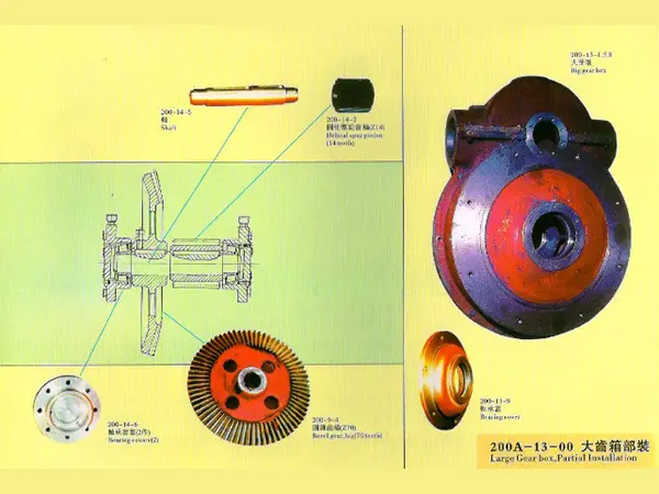 200A-13-00大齿箱部装